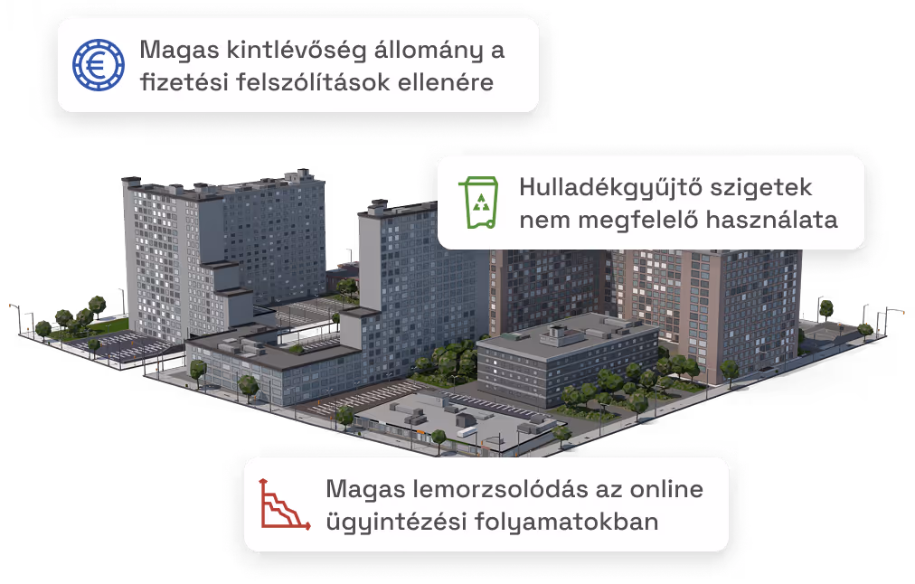 Viselkedéstervezés a közigazgatás területén