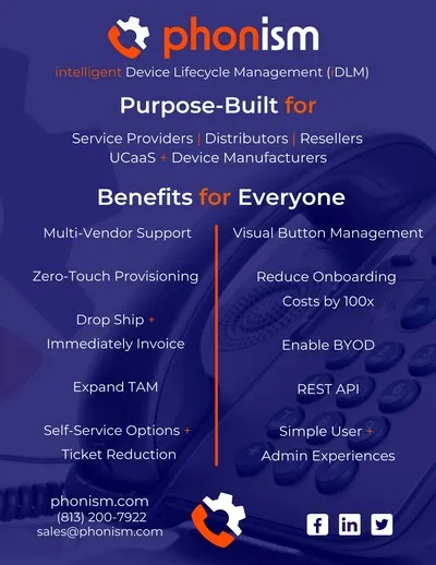 Curious about Phonism? Here's a simple way to understand who they are and what they do.