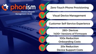 Phonism enables service providers, manufacturers, distributors, and app developers eliminate the complexities of provisioning, deploying, and managing VoIP devices. Phonism customers win more deals, deploy faster and maintain devices effortlessly with an innovative customer self-service experience.