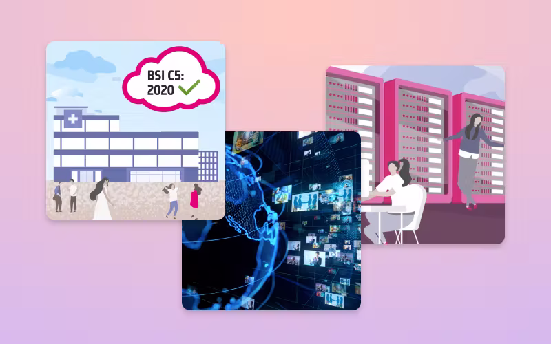Collage aus einem Krankenhaus mit BSI-C5-Zertifizierung 2020, einer digitalen Weltkugel und einem Rechenzentrum mit Mitarbeitenden.