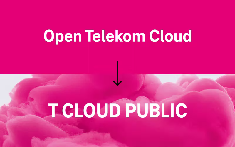 Grafik zum Rebranding: Ein Pfeil führt vom bisherigen Namen „Open Telekom Cloud“ auf magentafarbenem Grund zu „T CLOUD PUBLIC“ vor magentafarbenen Rauch- oder Farbwolken.