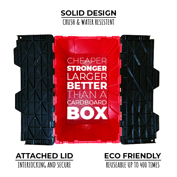 crate benefits include solid design, attached lid, and eco friendly
