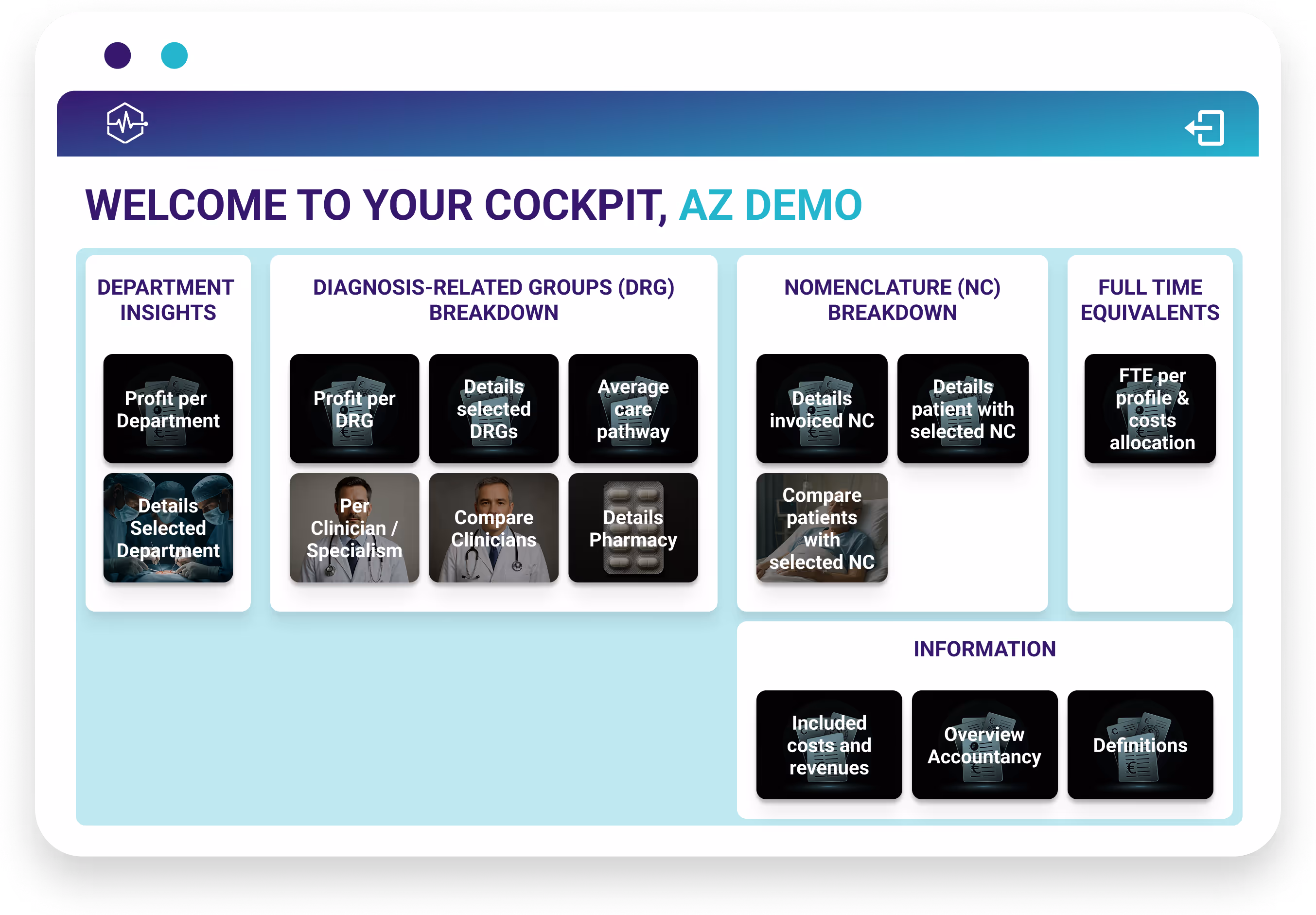 dashboard mockup value4health COCKPIT