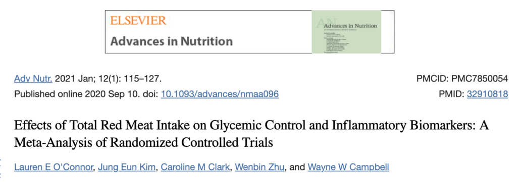 title from study on red meat and inflammation