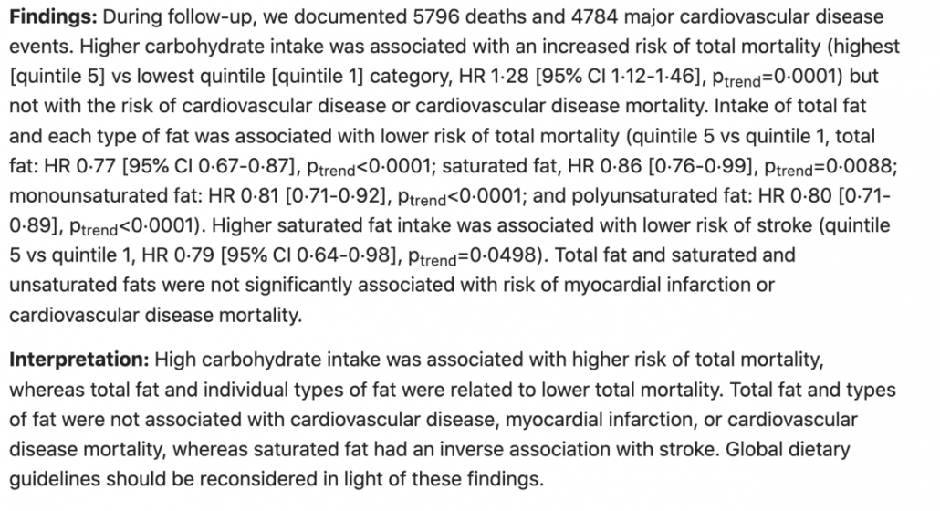 Abstract from PURE study