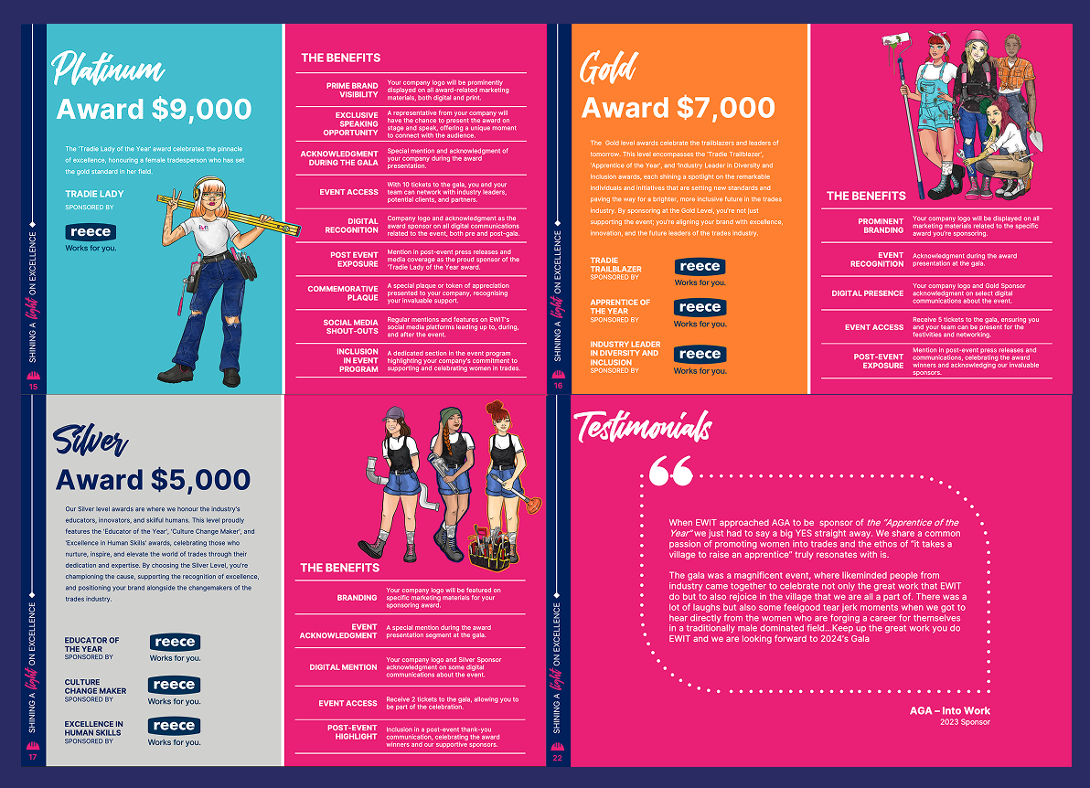 Project Banner