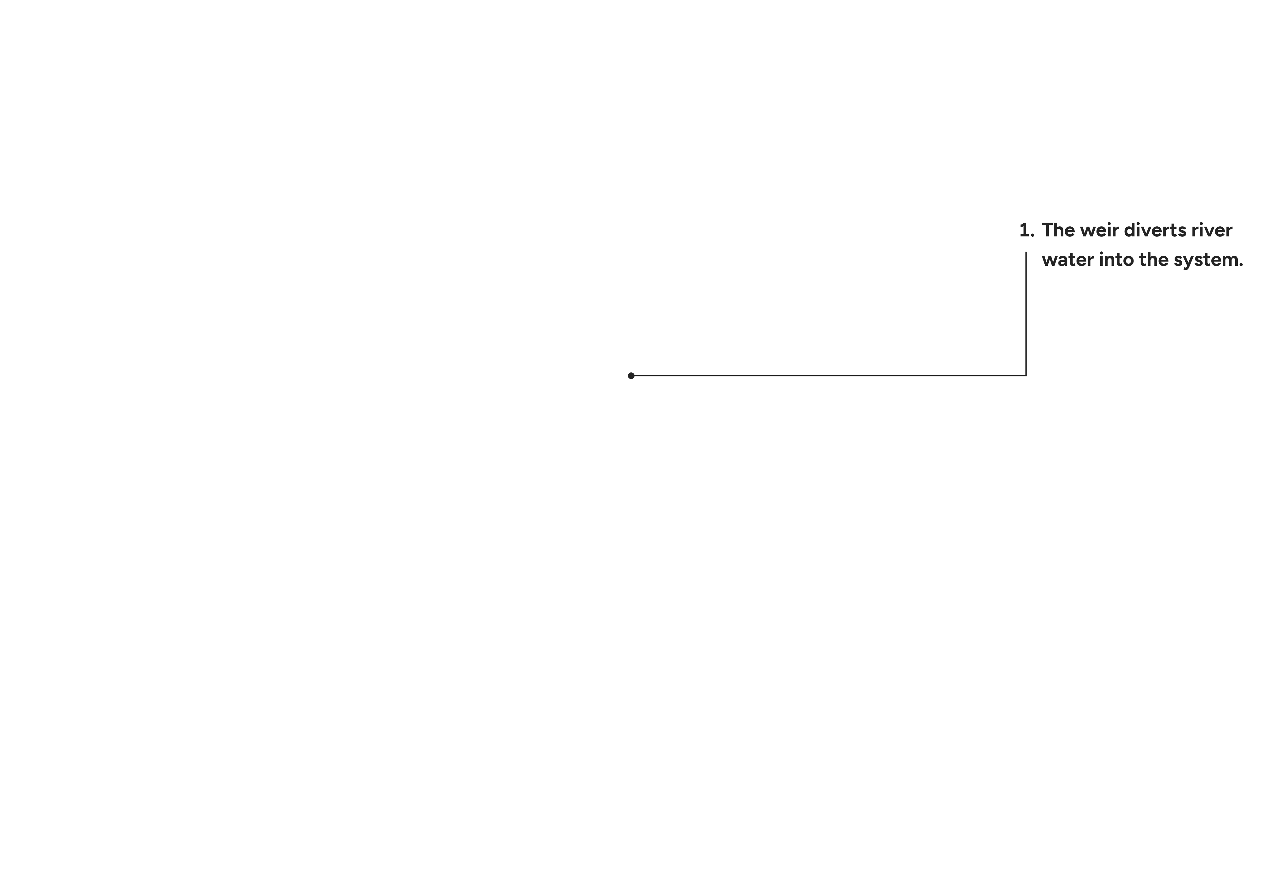 weir image
