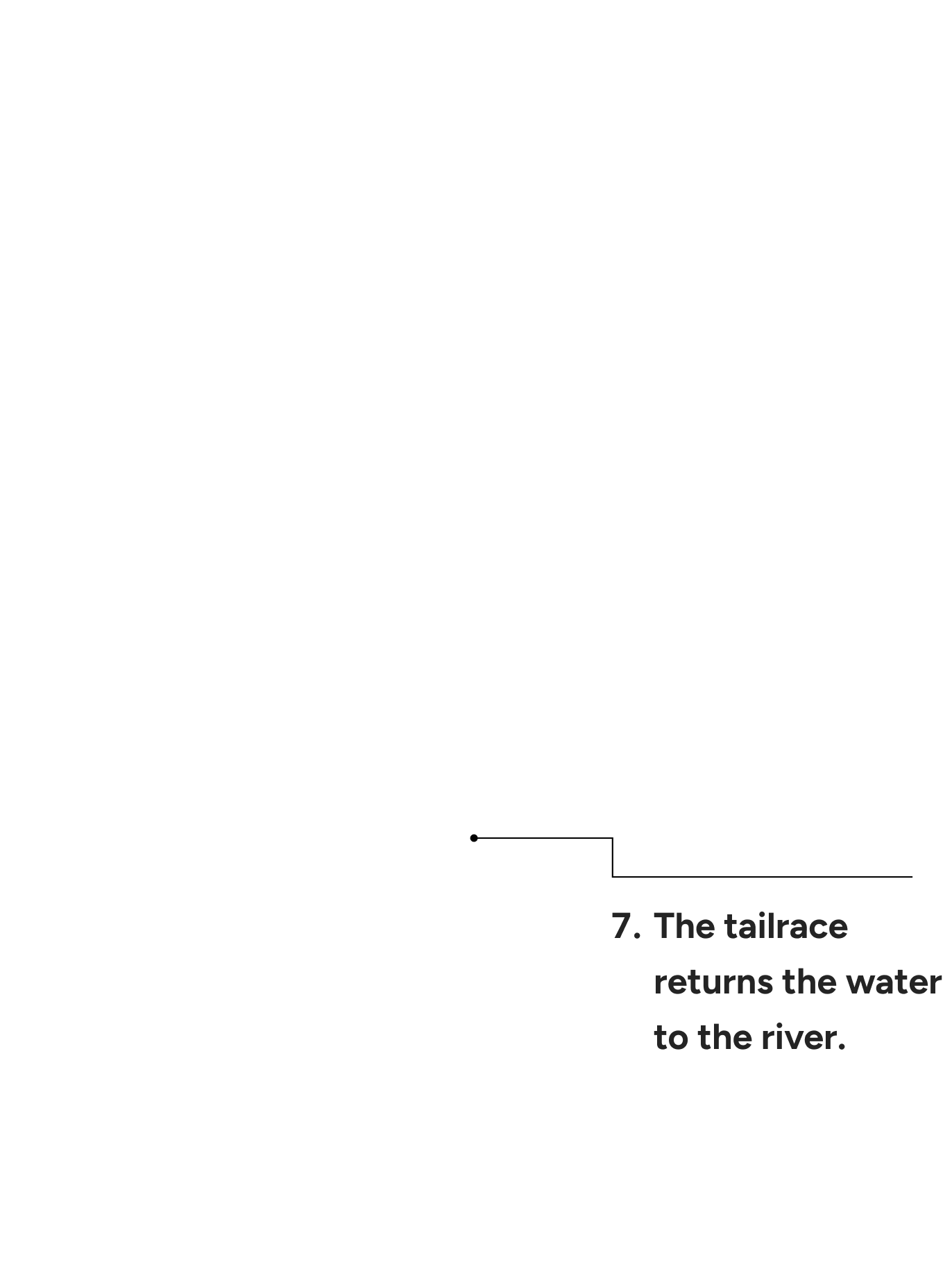 tailrace mobile image