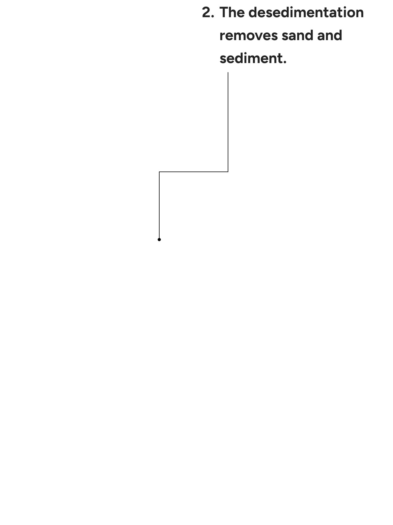 desand mobile image