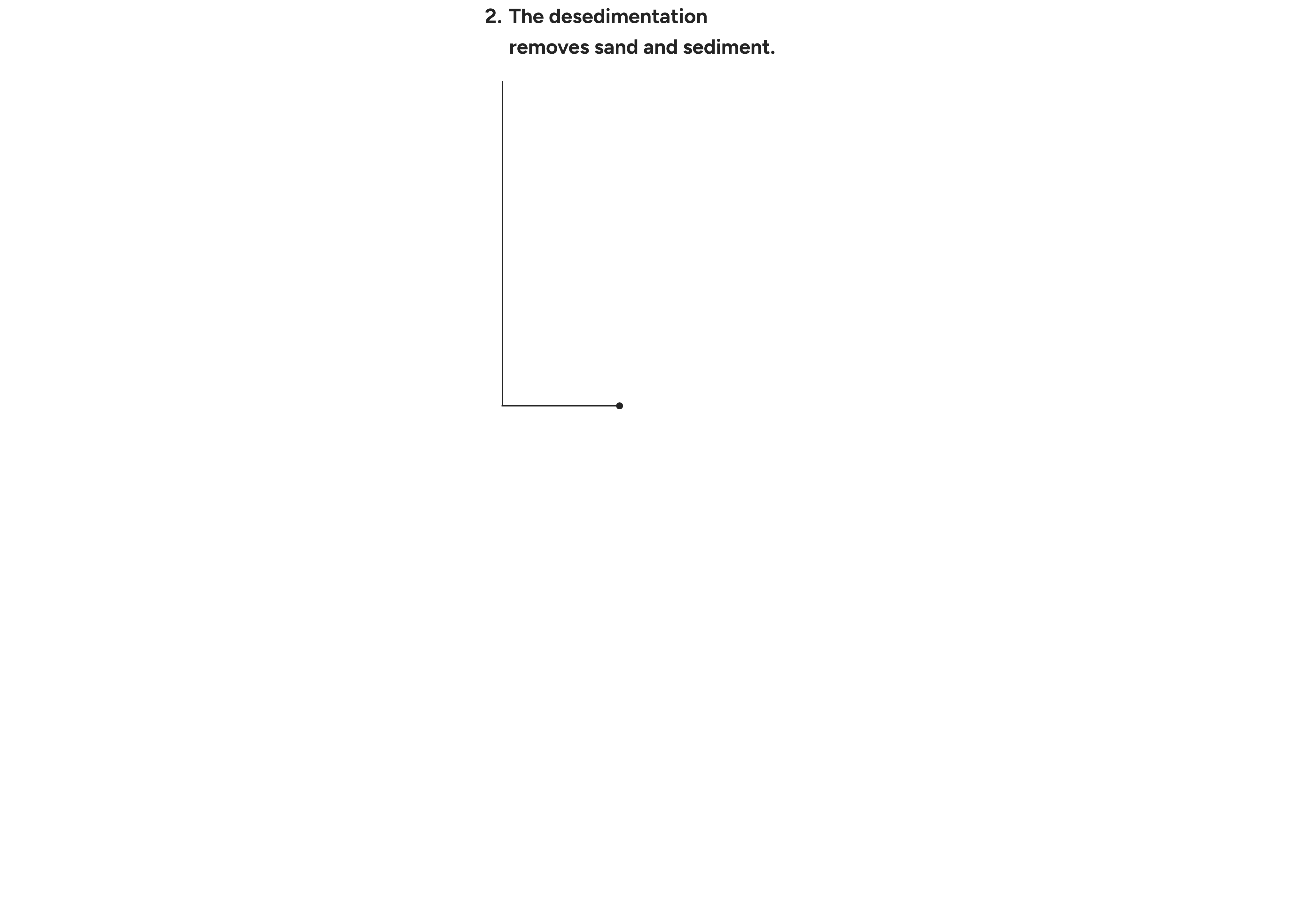 desand image