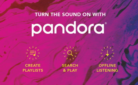 Pandora eGift Card