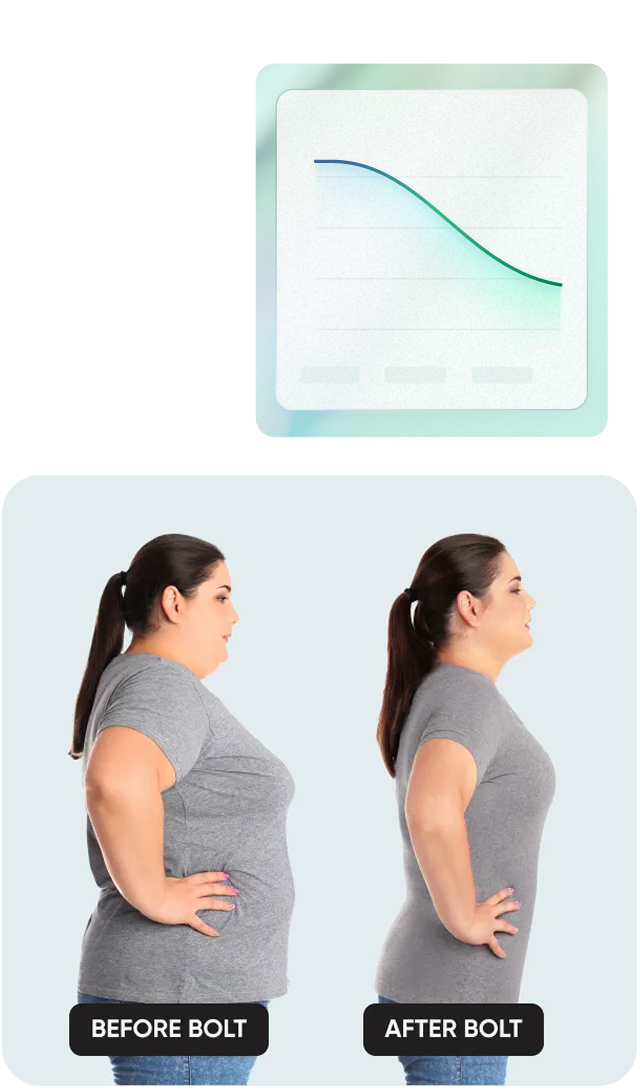 Weight Loss Meds Treatments Online UK | Bolt Pharmacy