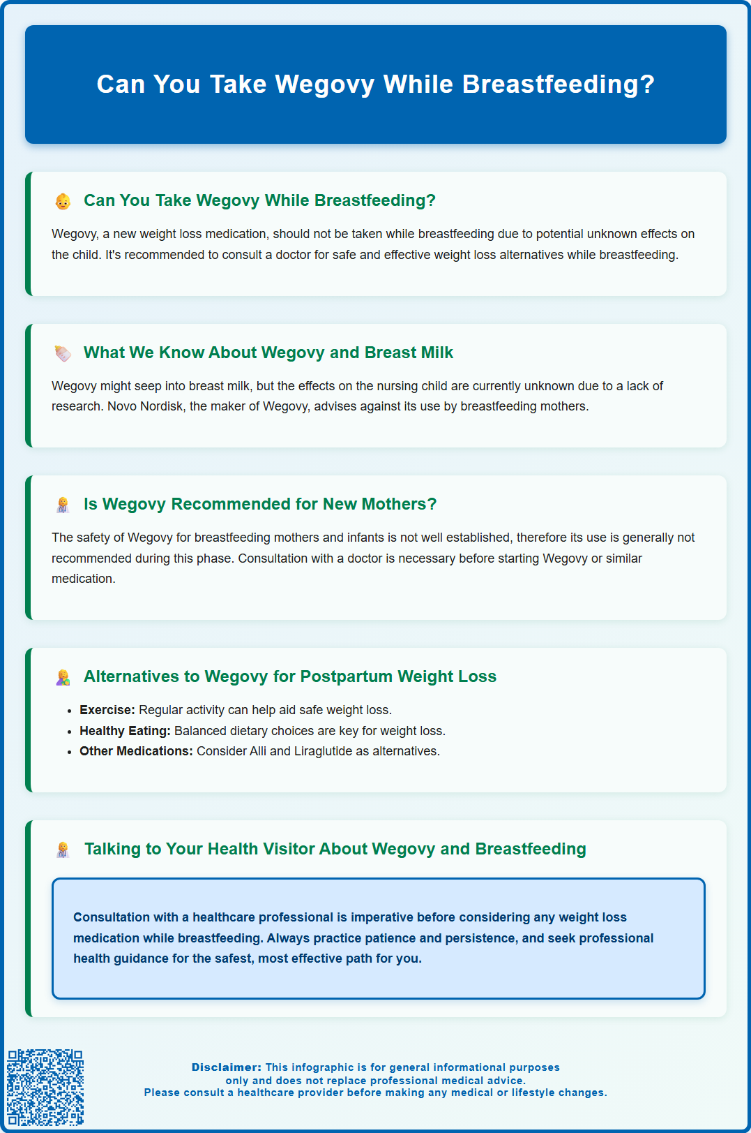 can you take wegovy while breastfeeding