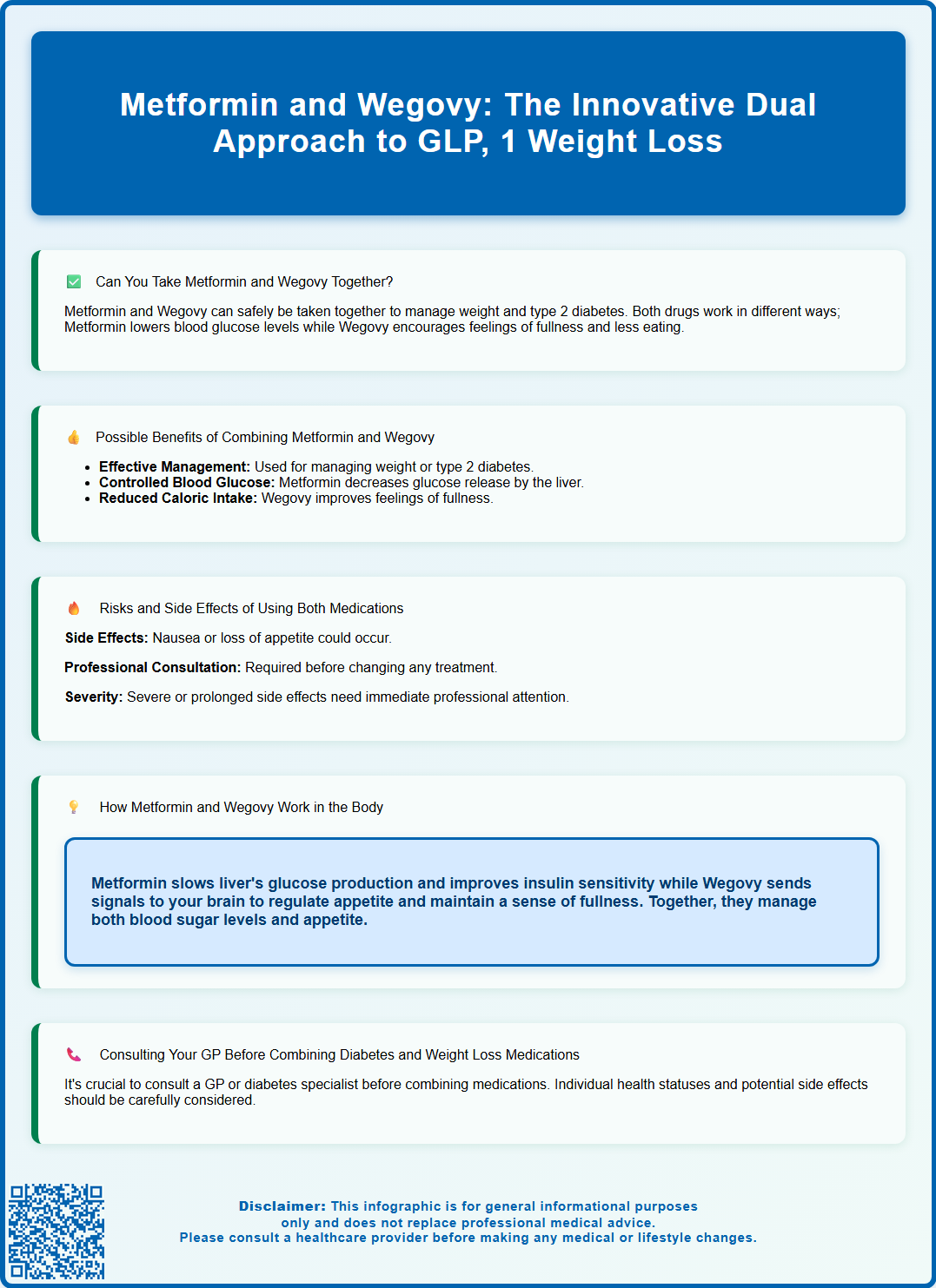 metformin and wegovy