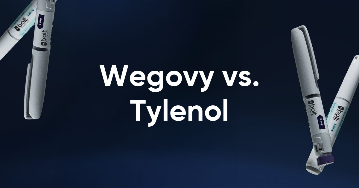 wegovy and tylenol