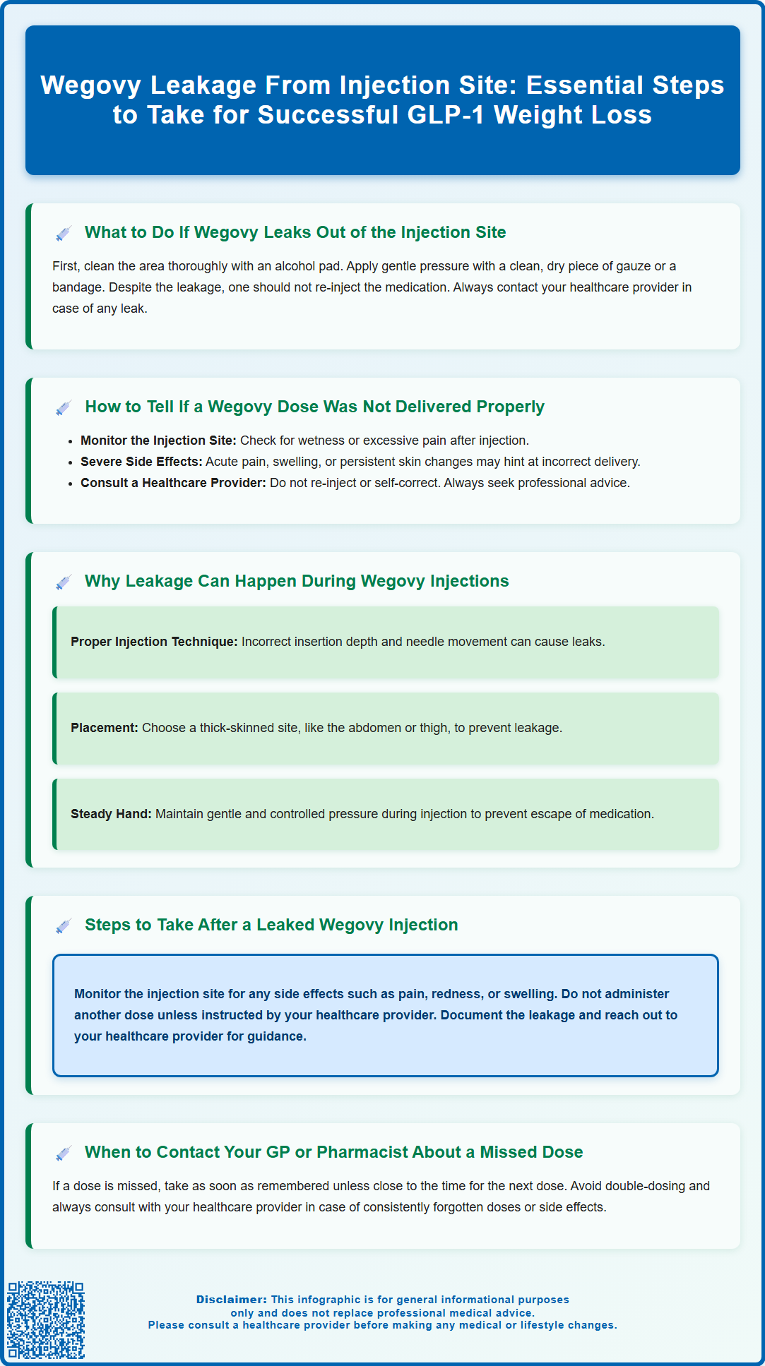 what to do if wegovy leaked out of injection site