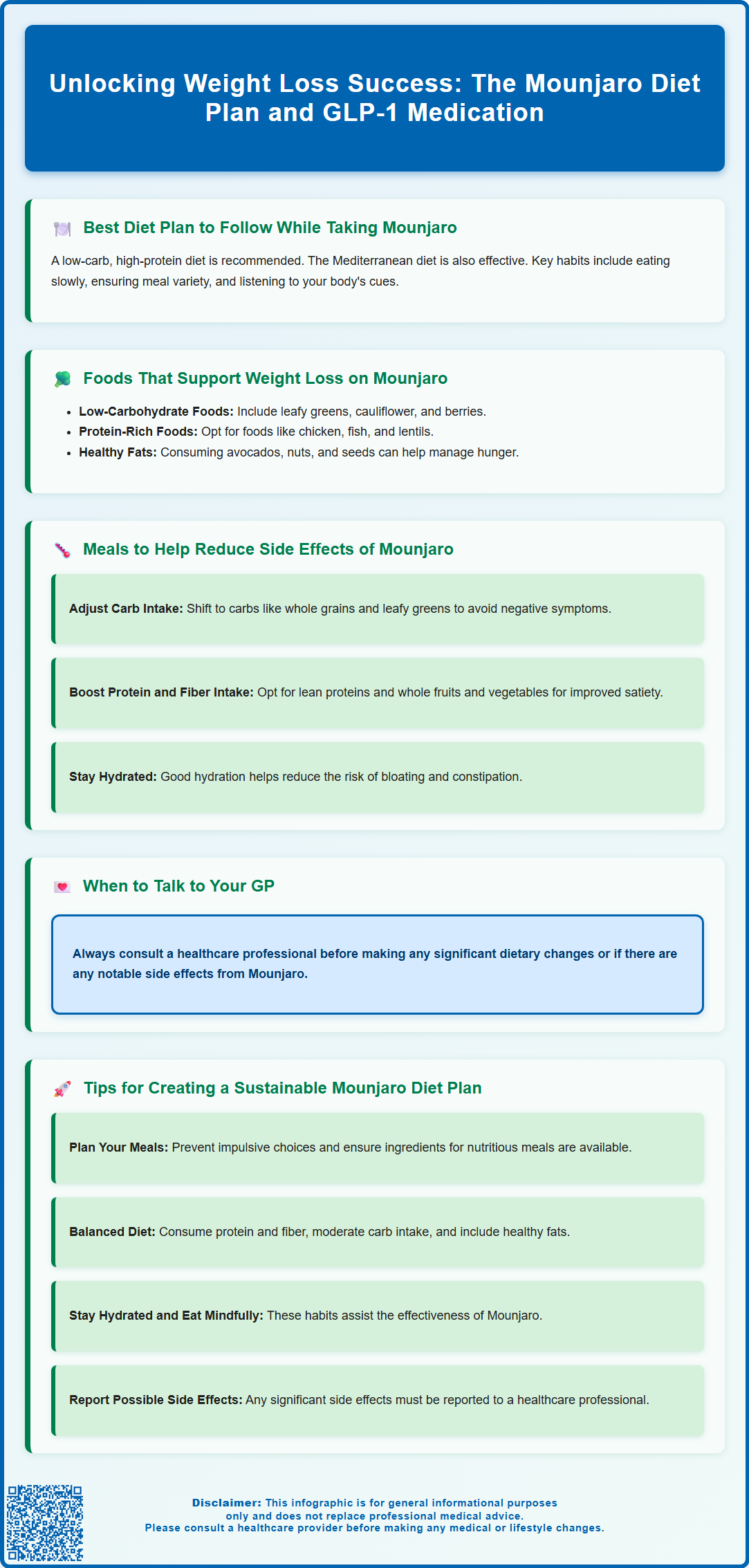 mounjaro diet plan for weight loss