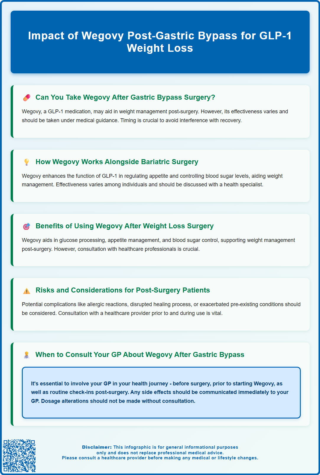 wegovy after gastric bypass