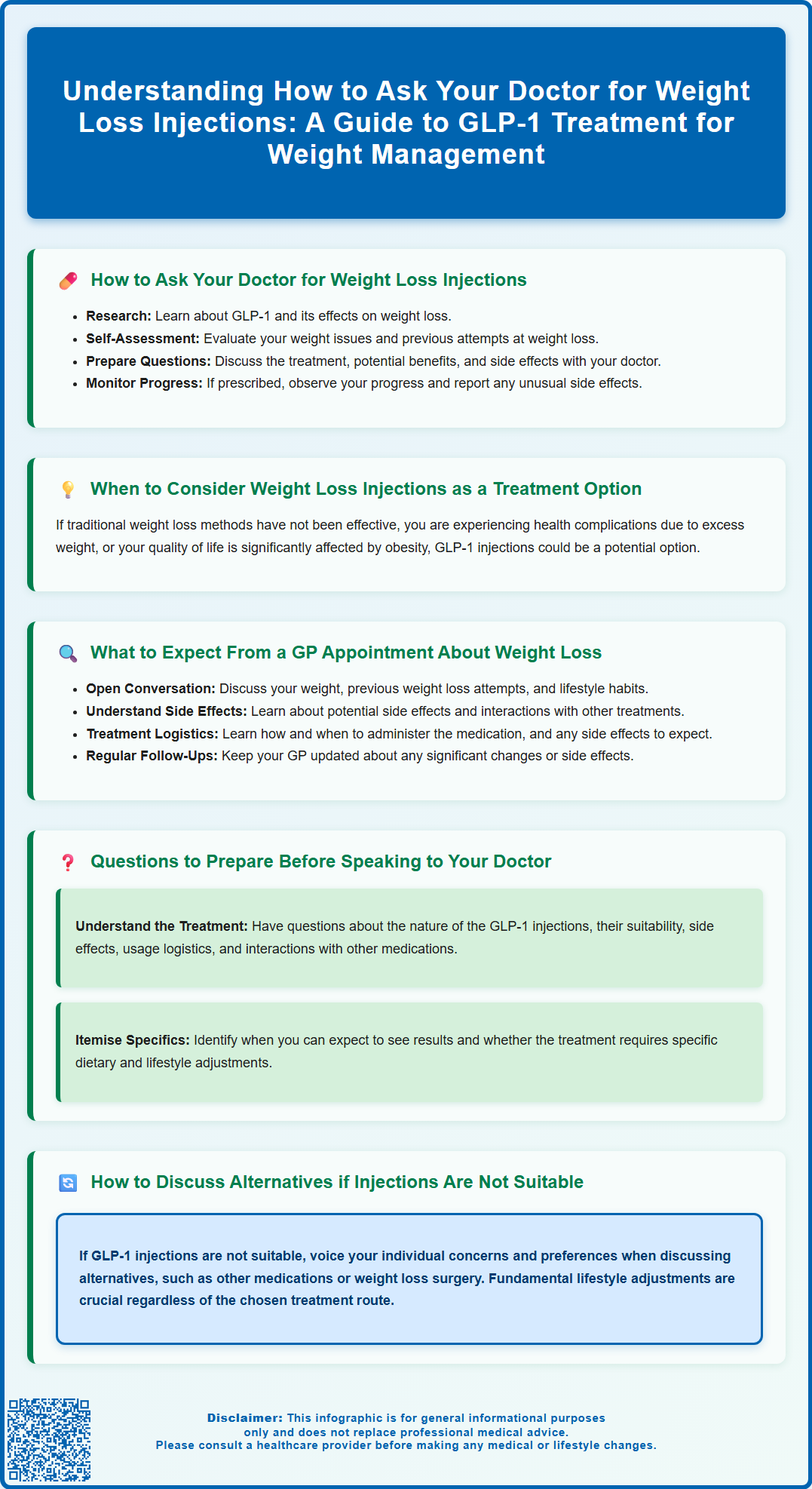 how to ask your doctor for weight loss injections