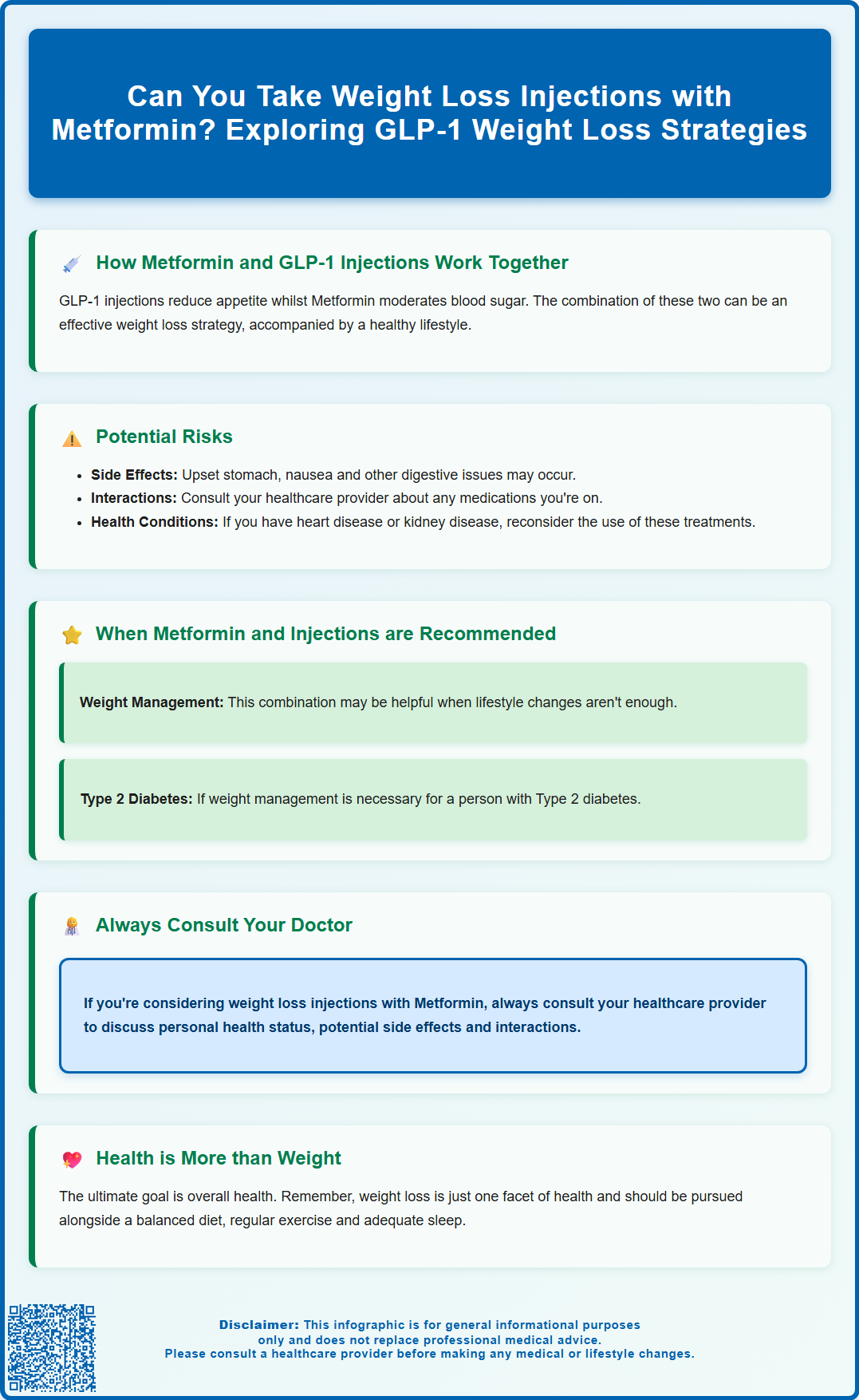 can you take weight loss injections with metformin