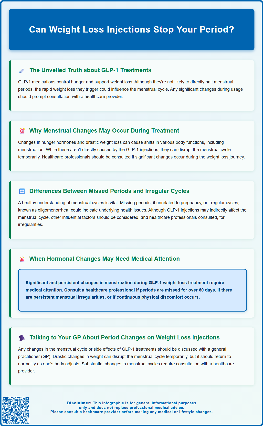 can weight loss injections stop your period