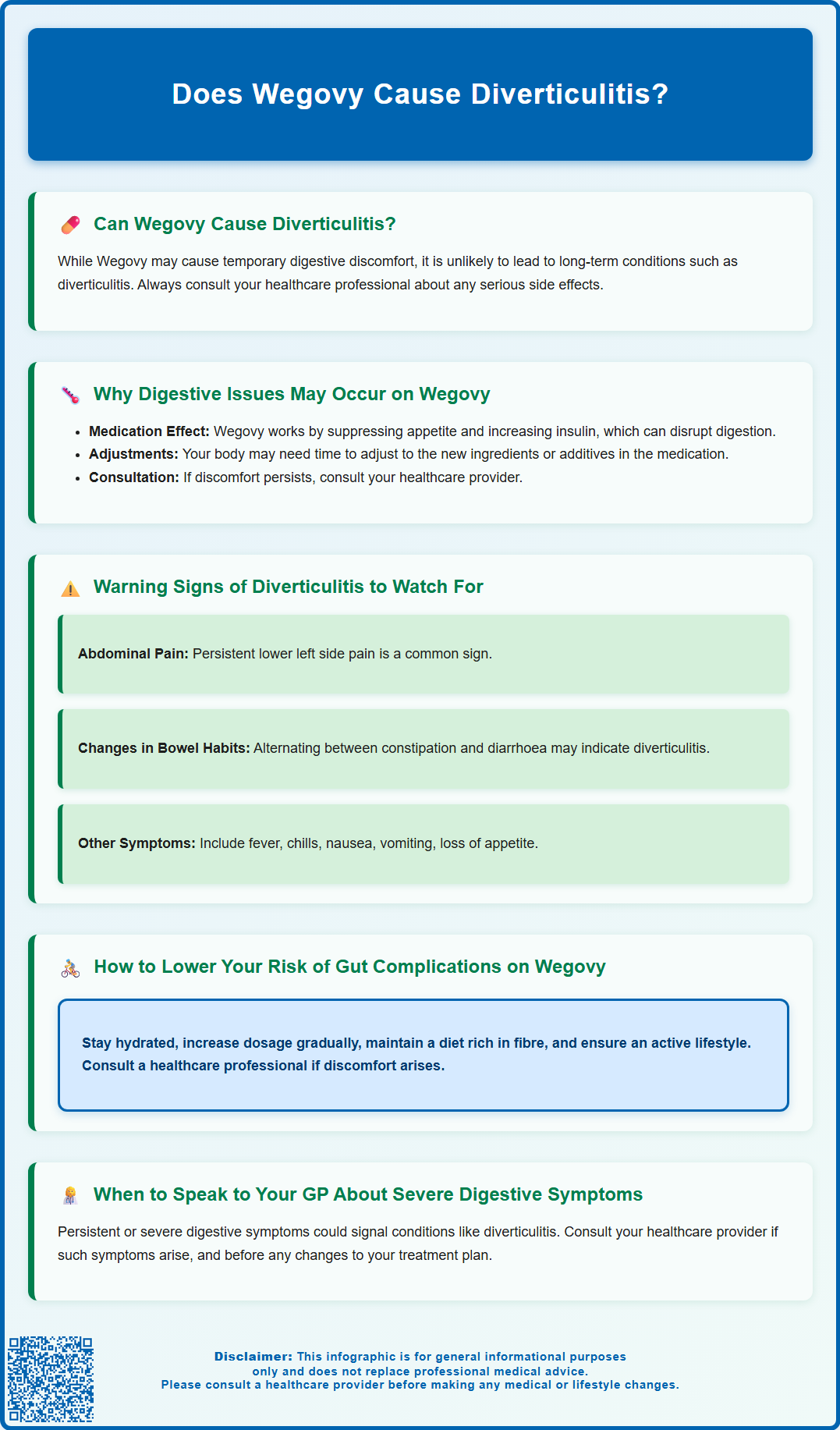 does wegovy cause diverticulitis