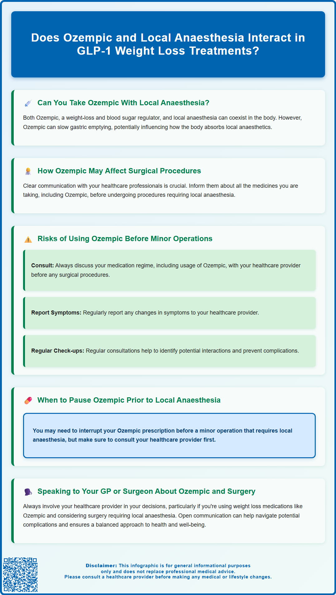 ozempic and local anesthesia
