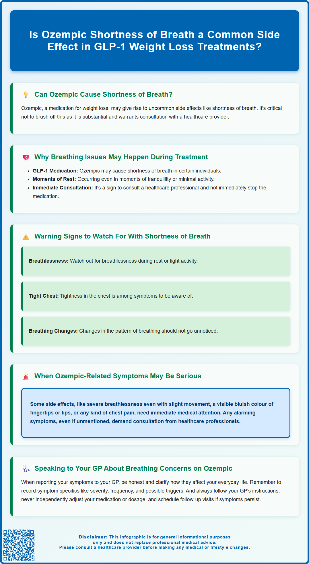 ozempic shortness of breath
