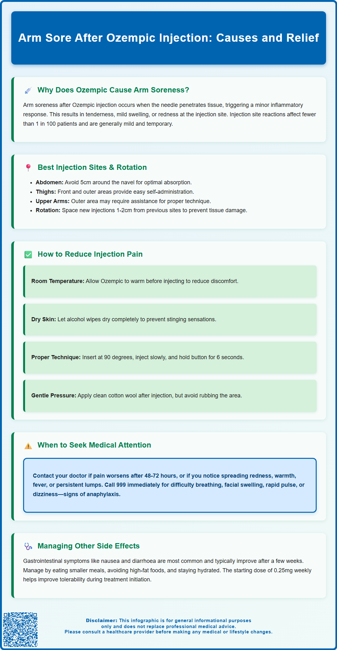 arm sore after ozempic injection
