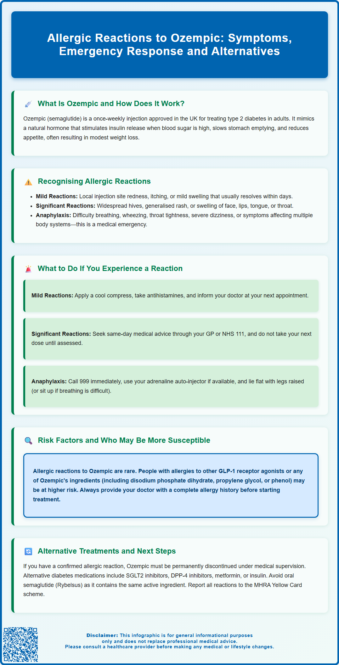 allergic reactions to ozempic