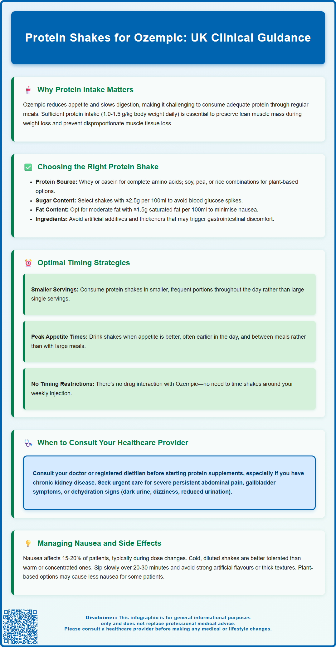 protein shakes for ozempic