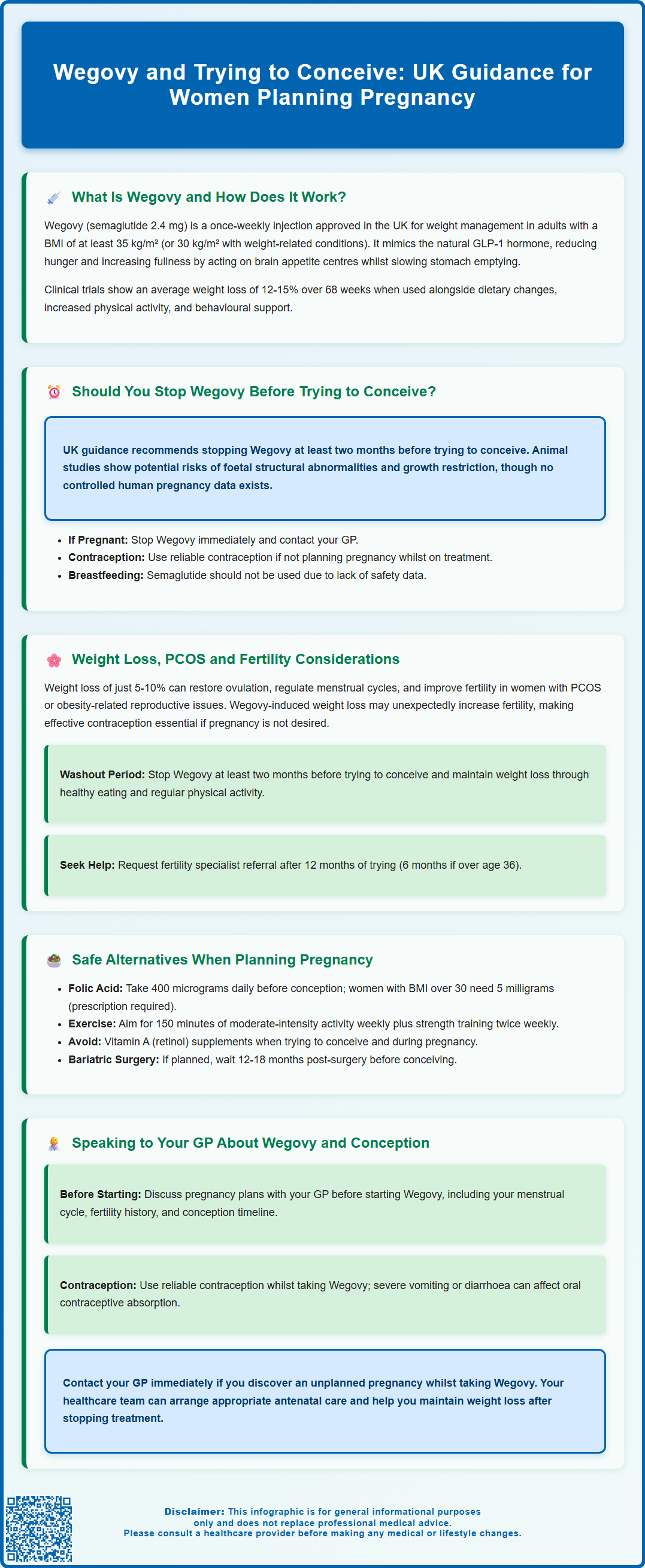 wegovy and trying to conceive
