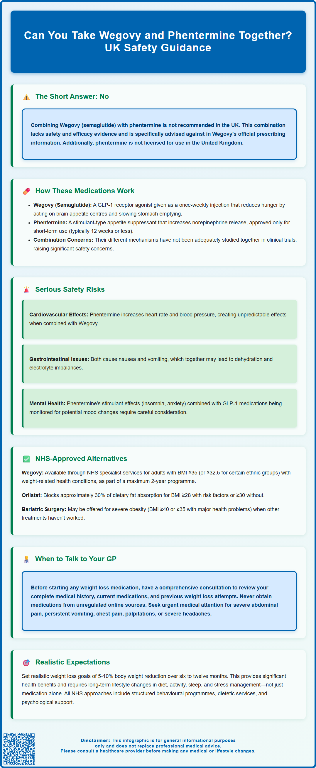 can you take wegovy and phentermine together