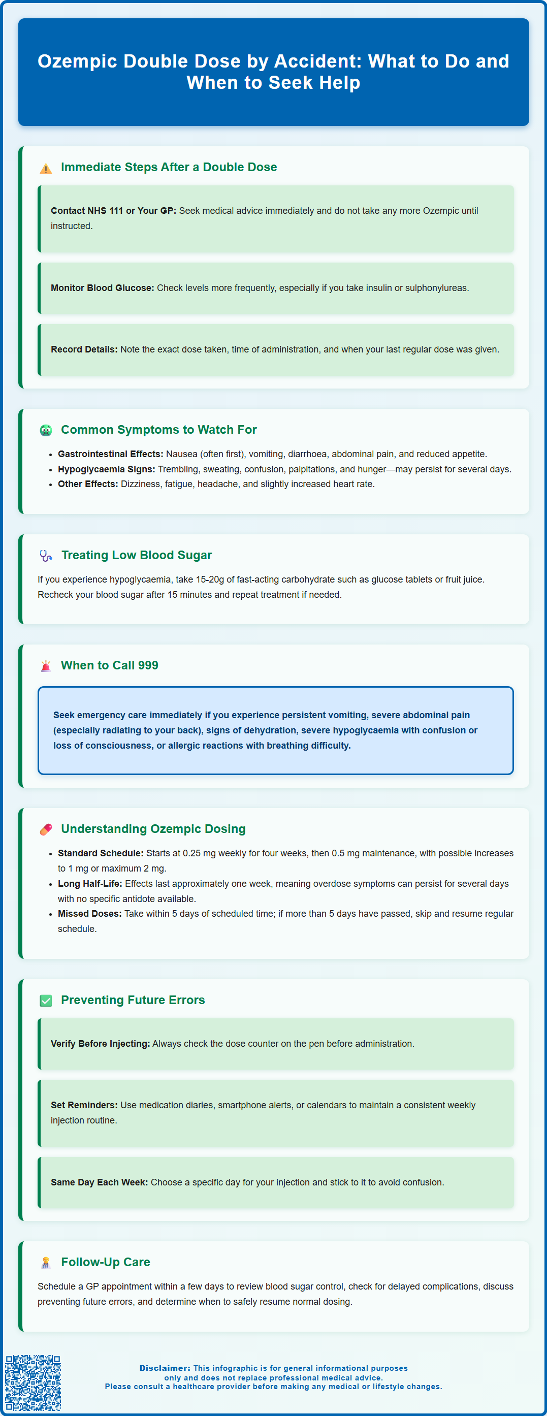 ozempic double dose by accident