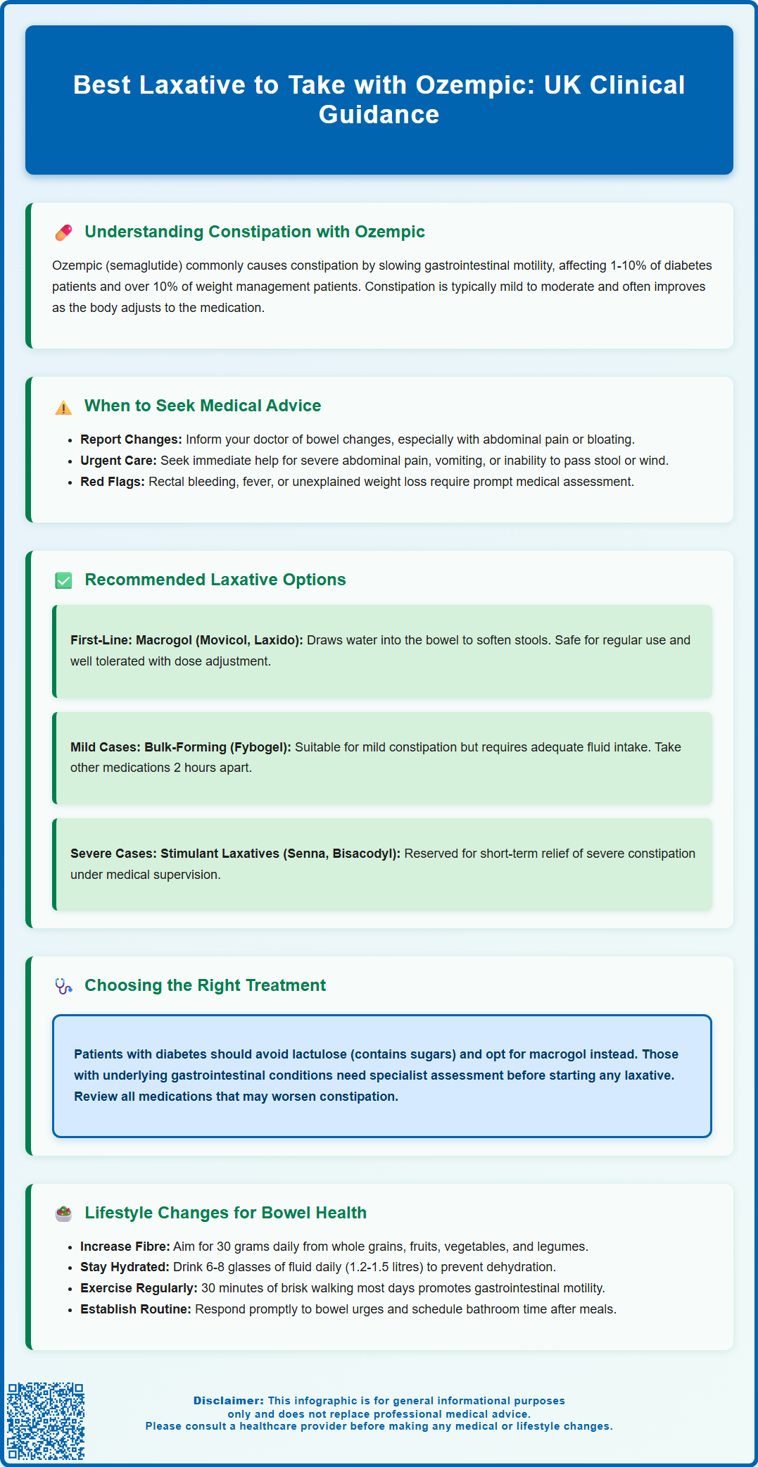 best laxative to take with ozempic