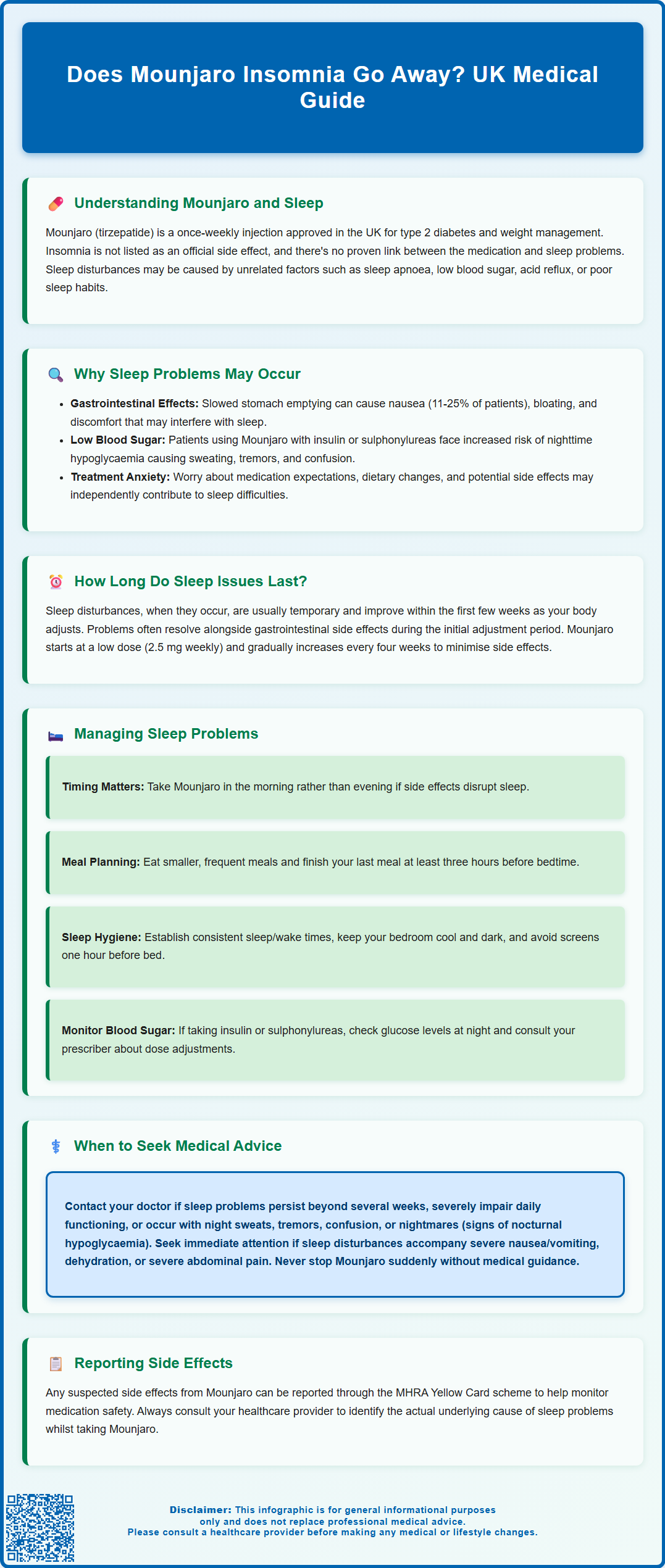 does mounjaro insomnia go away