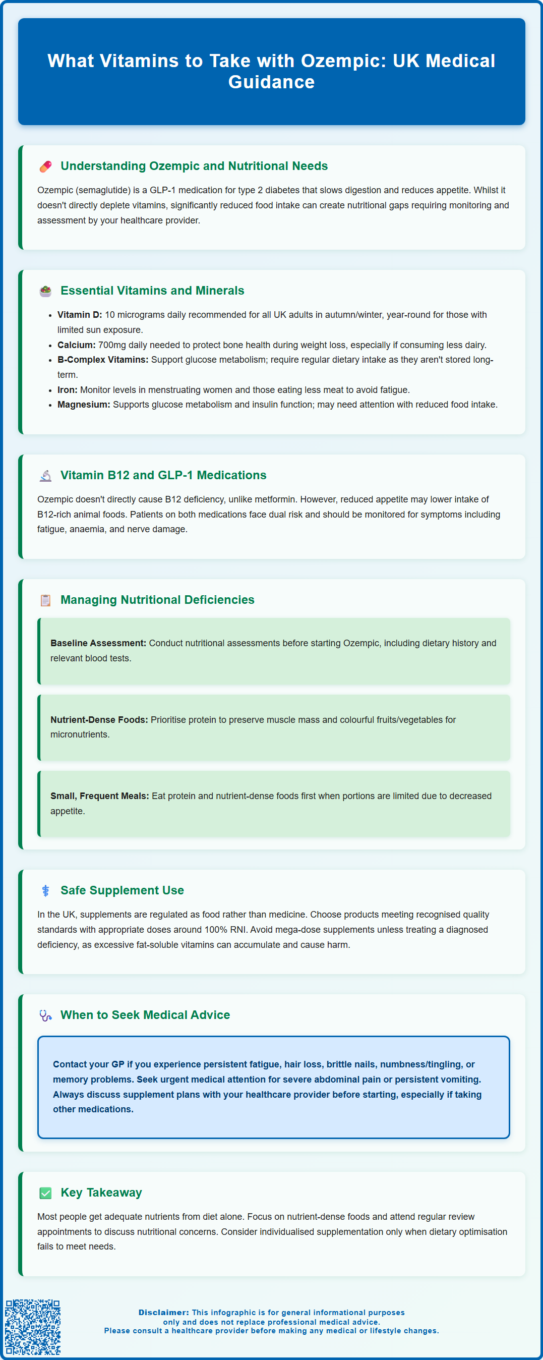 what vitamins to take with ozempic
