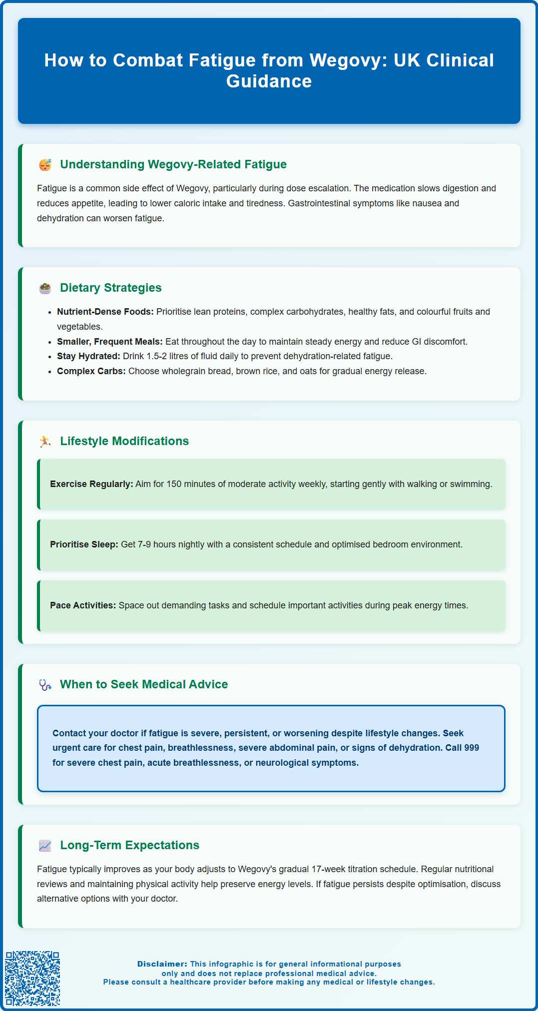 how to combat fatigue from wegovy