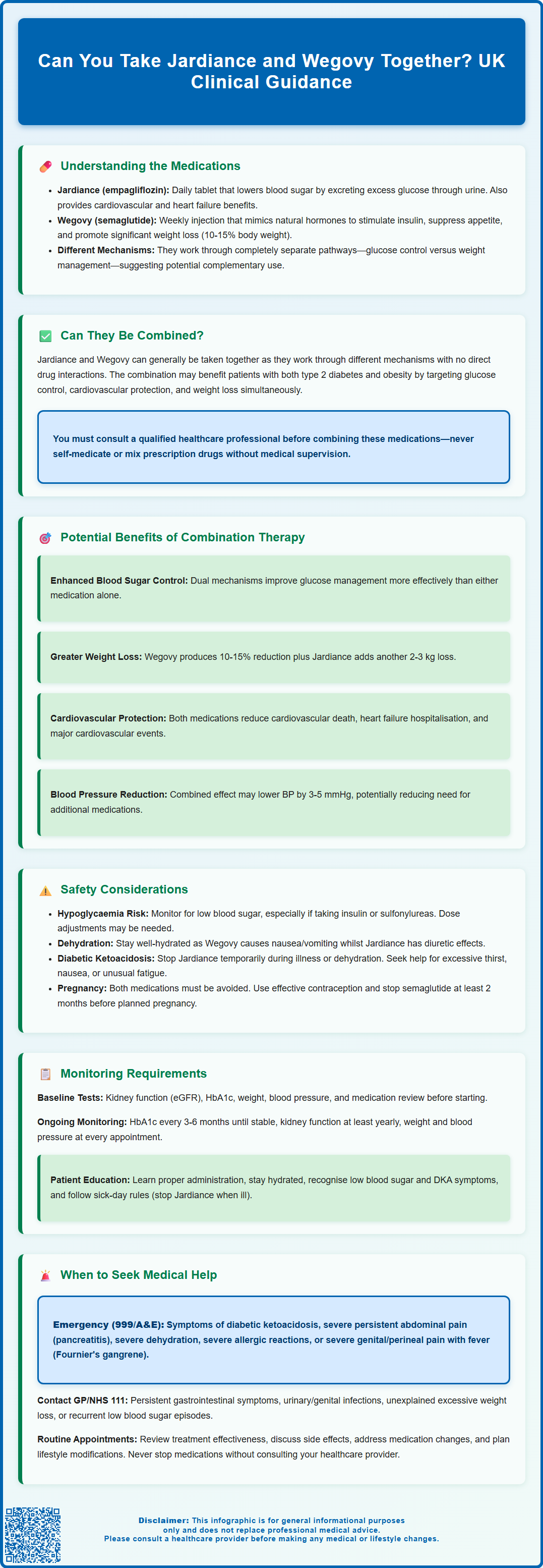 can you take jardiance and wegovy together