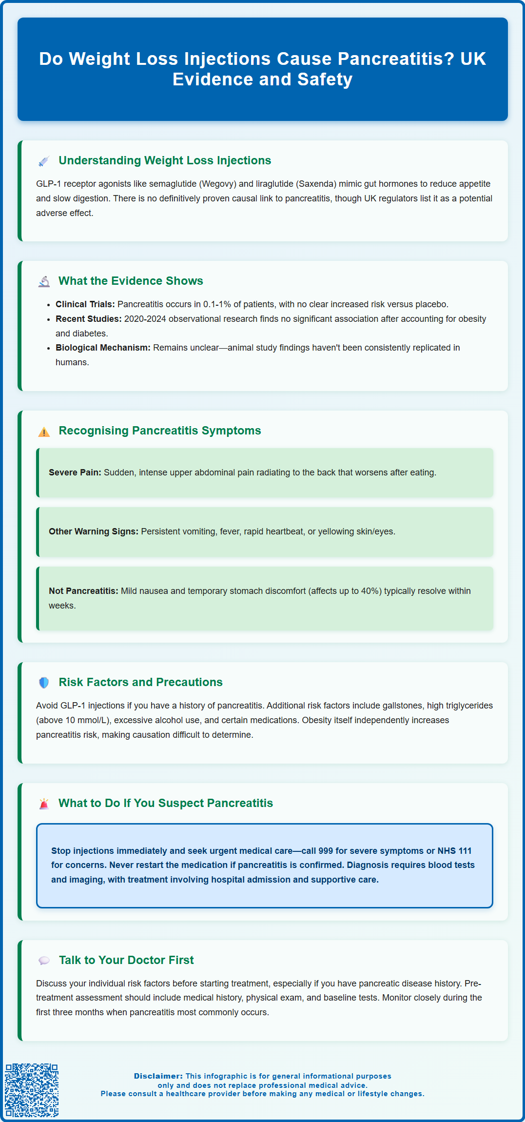 do weight loss injections cause pancreatitis