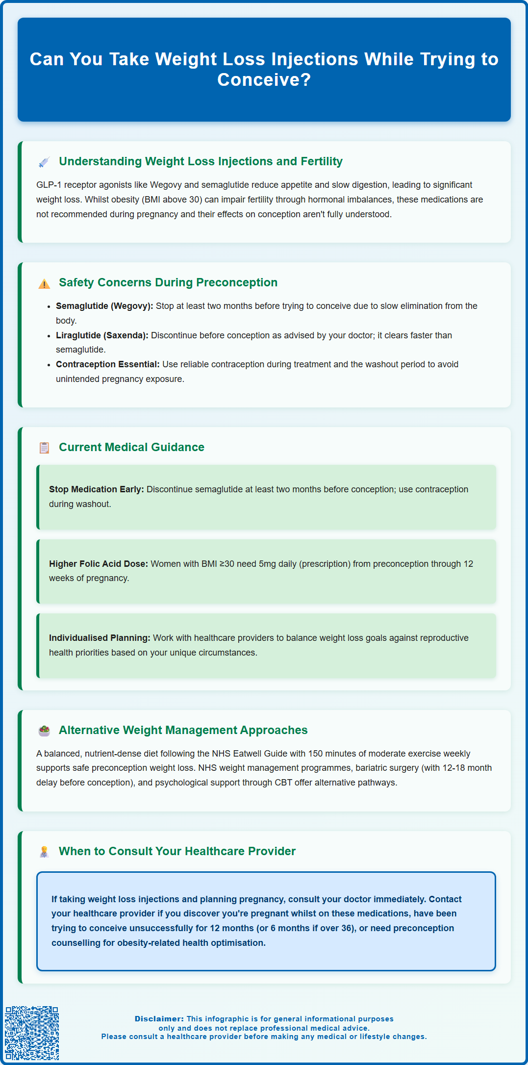 can you take weight loss injections while trying to conceive