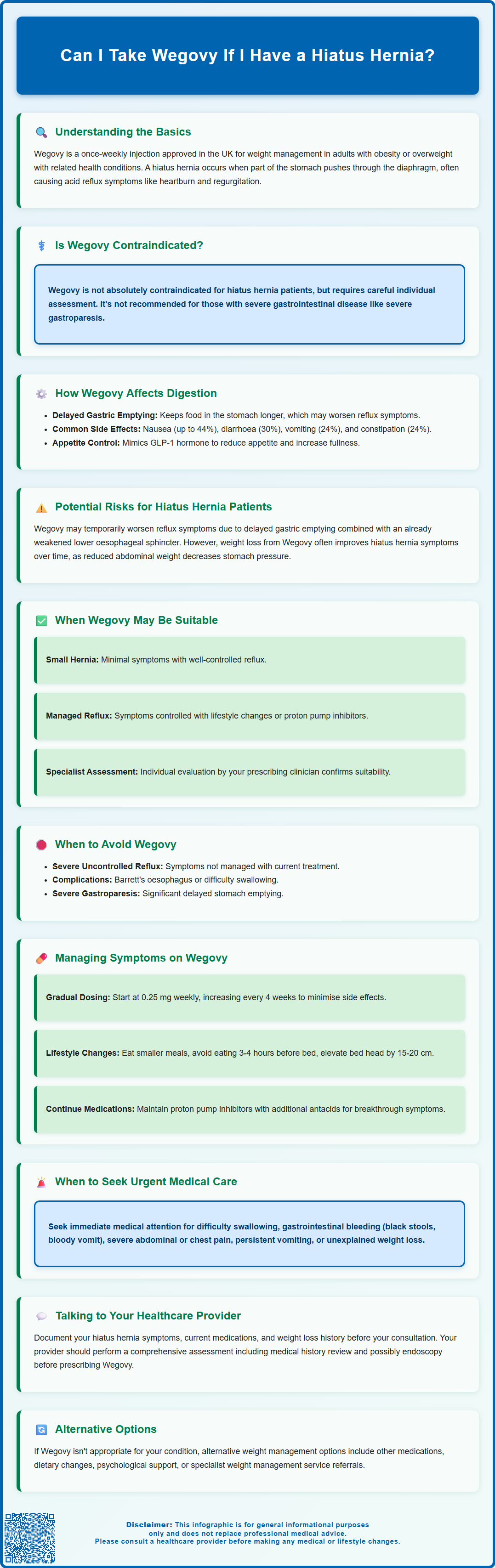 can i take wegovy if i have a hiatal hernia