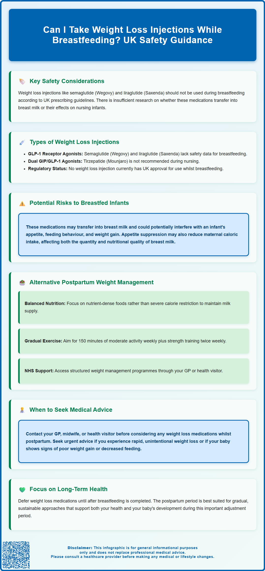 can i take weight loss injections while breastfeeding