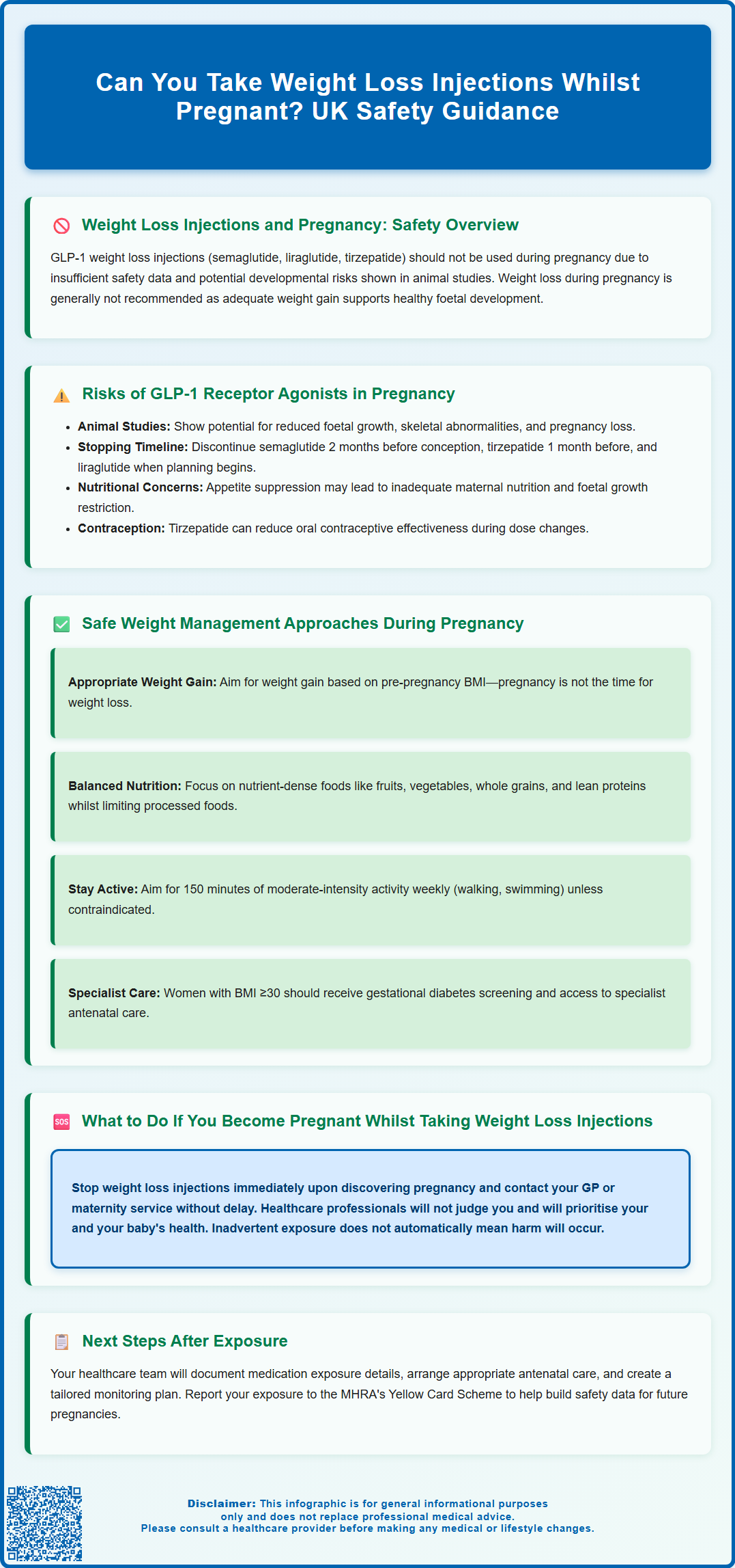 can you take weight loss injections while pregnant