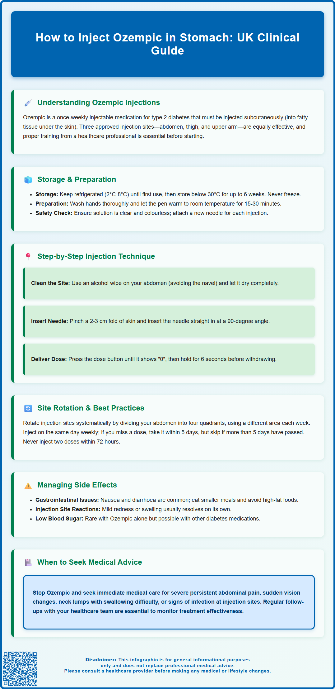 how to inject ozempic in stomach