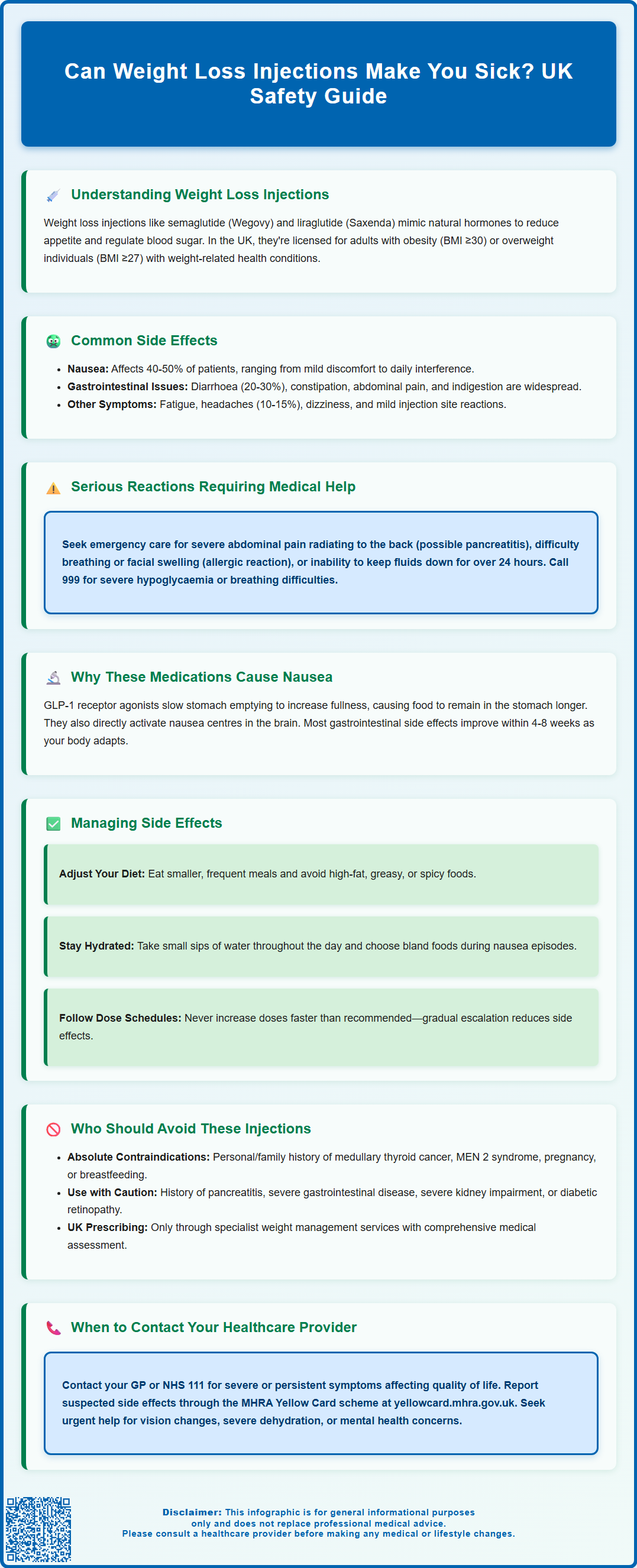 can weight loss injections make you sick