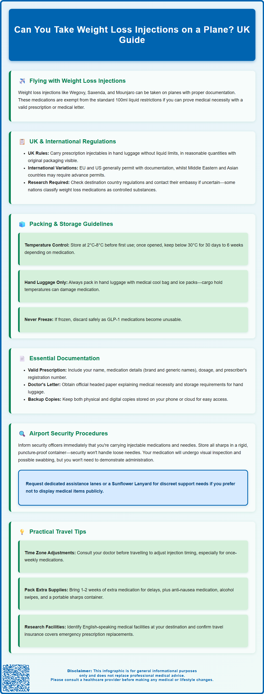can you take weight loss injections on a plane