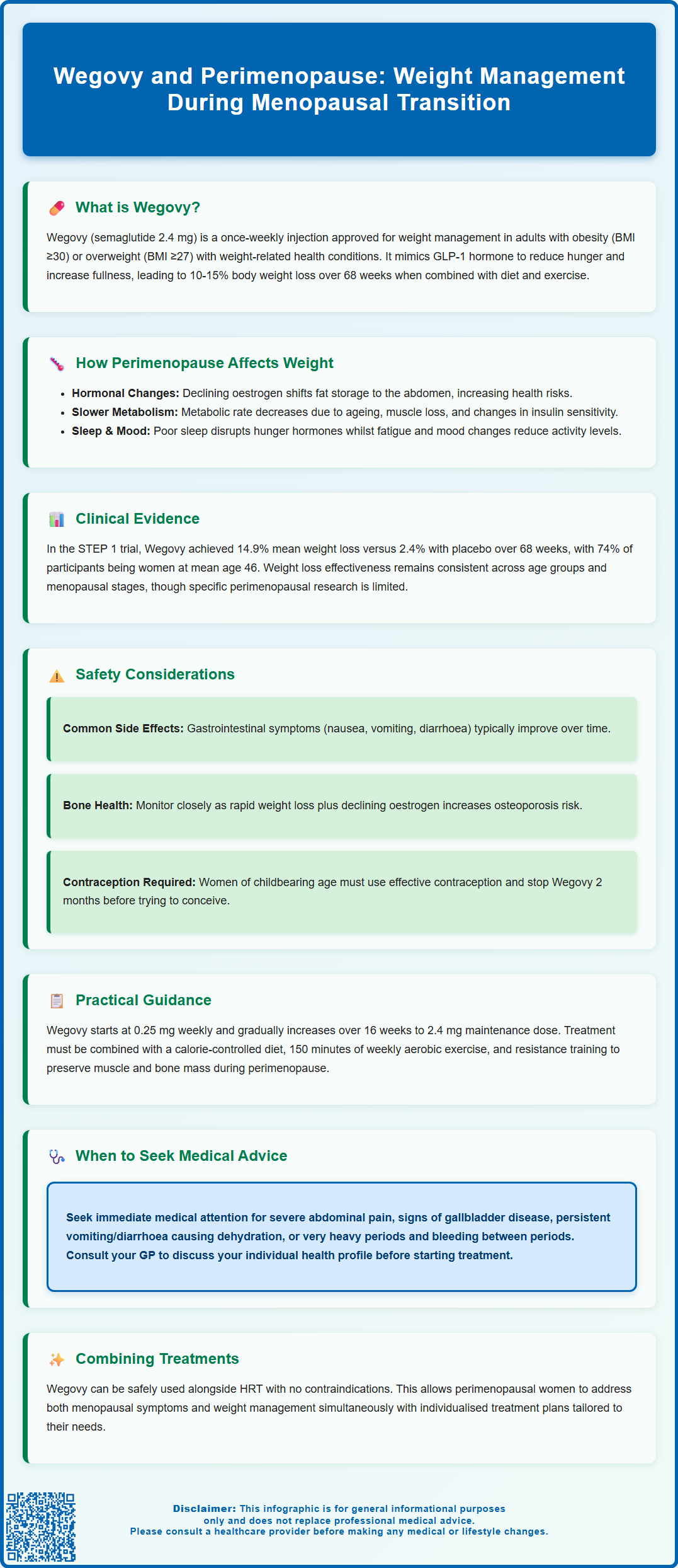 wegovy and perimenopause
