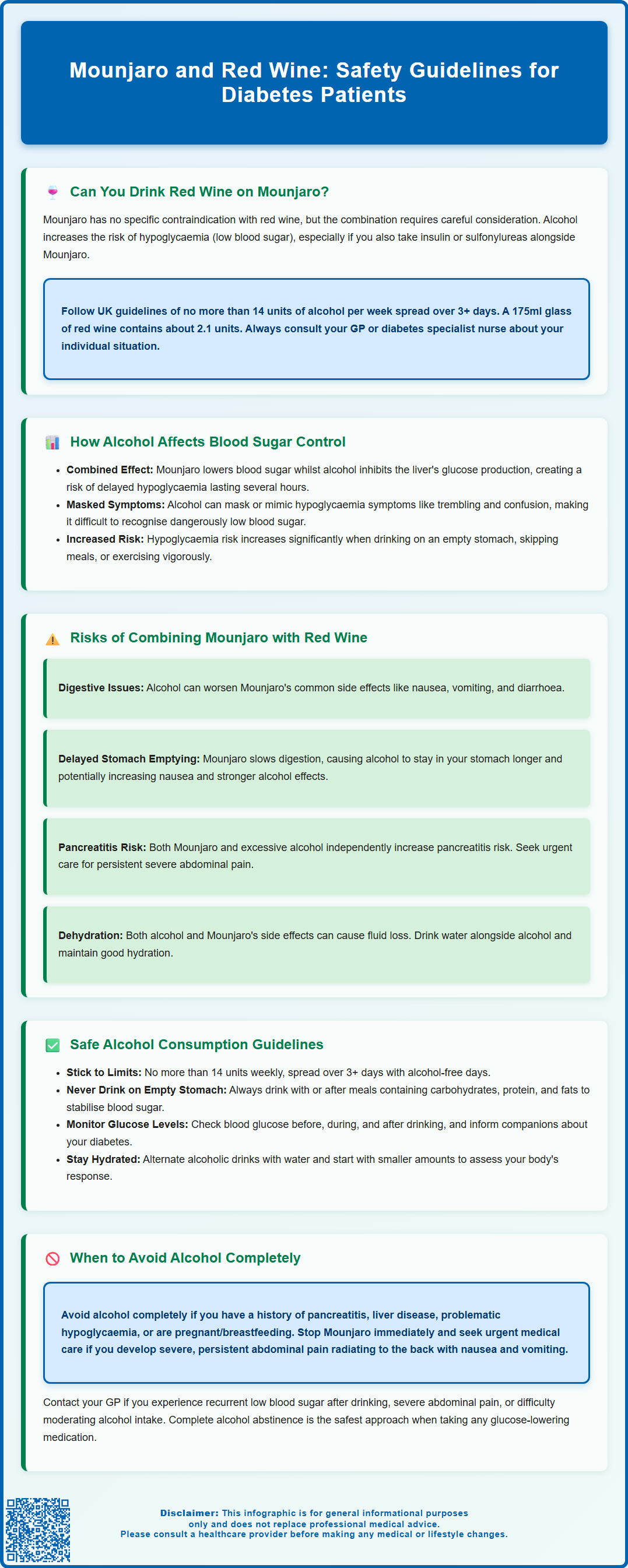 mounjaro and red wine