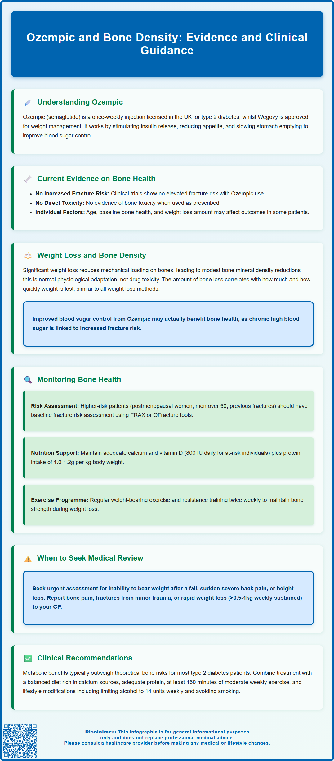 ozempic and bone density